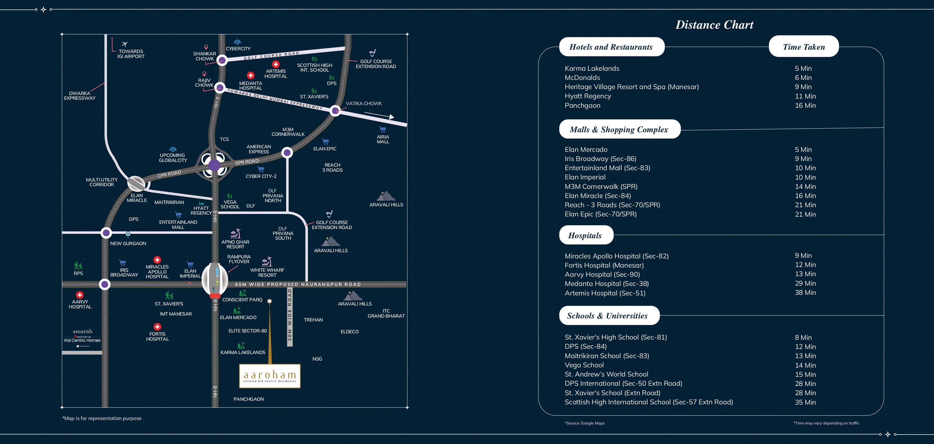 Ashiana Aaroham Sector 80 Gurgaon