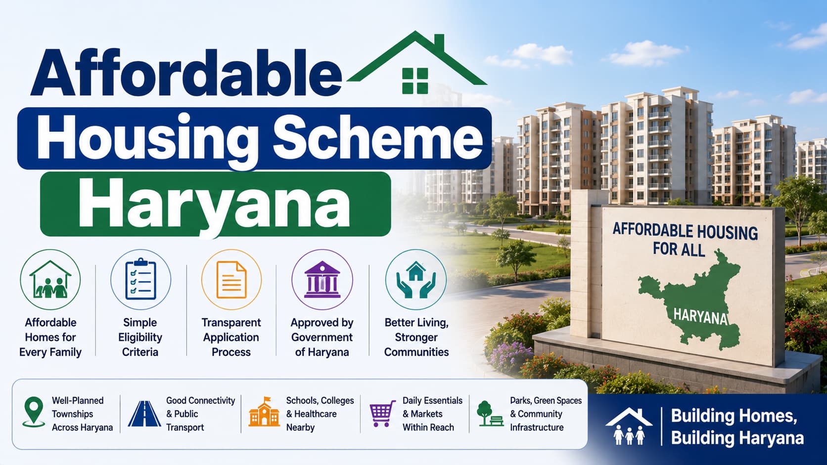 Affordable Housing Scheme Haryana: Rules, Areas & Local Checks