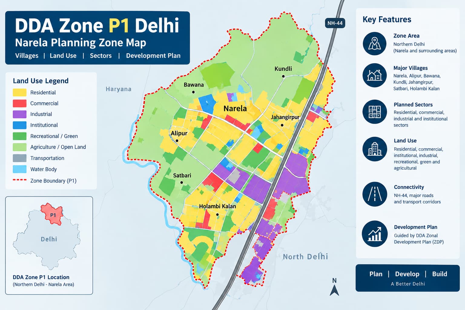 DDA Zone P1 Delhi: Narela Map, Villages, Land Use & Plan