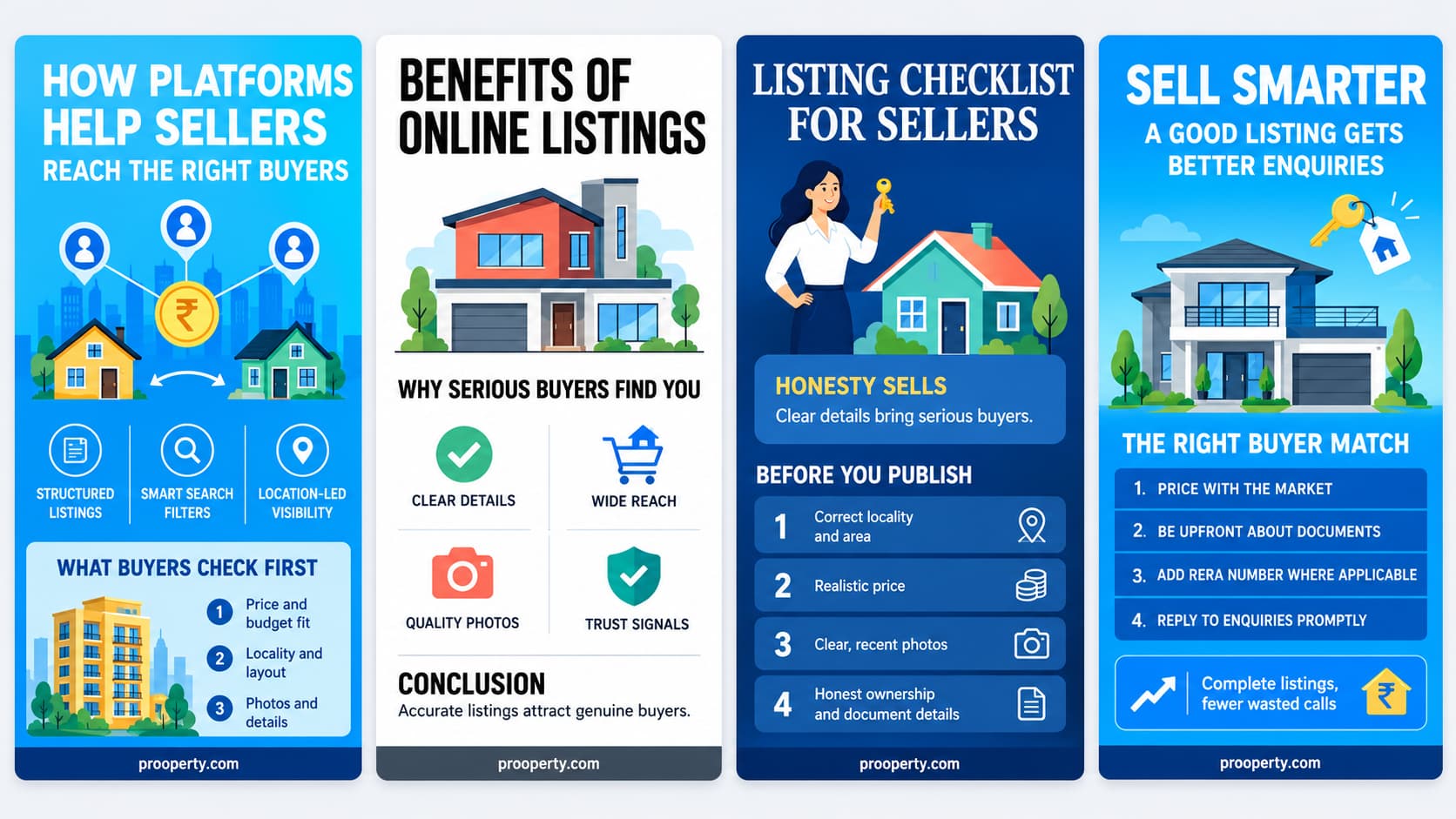 How Real Estate Platforms Help Sellers Find Right Buyers |prooperty