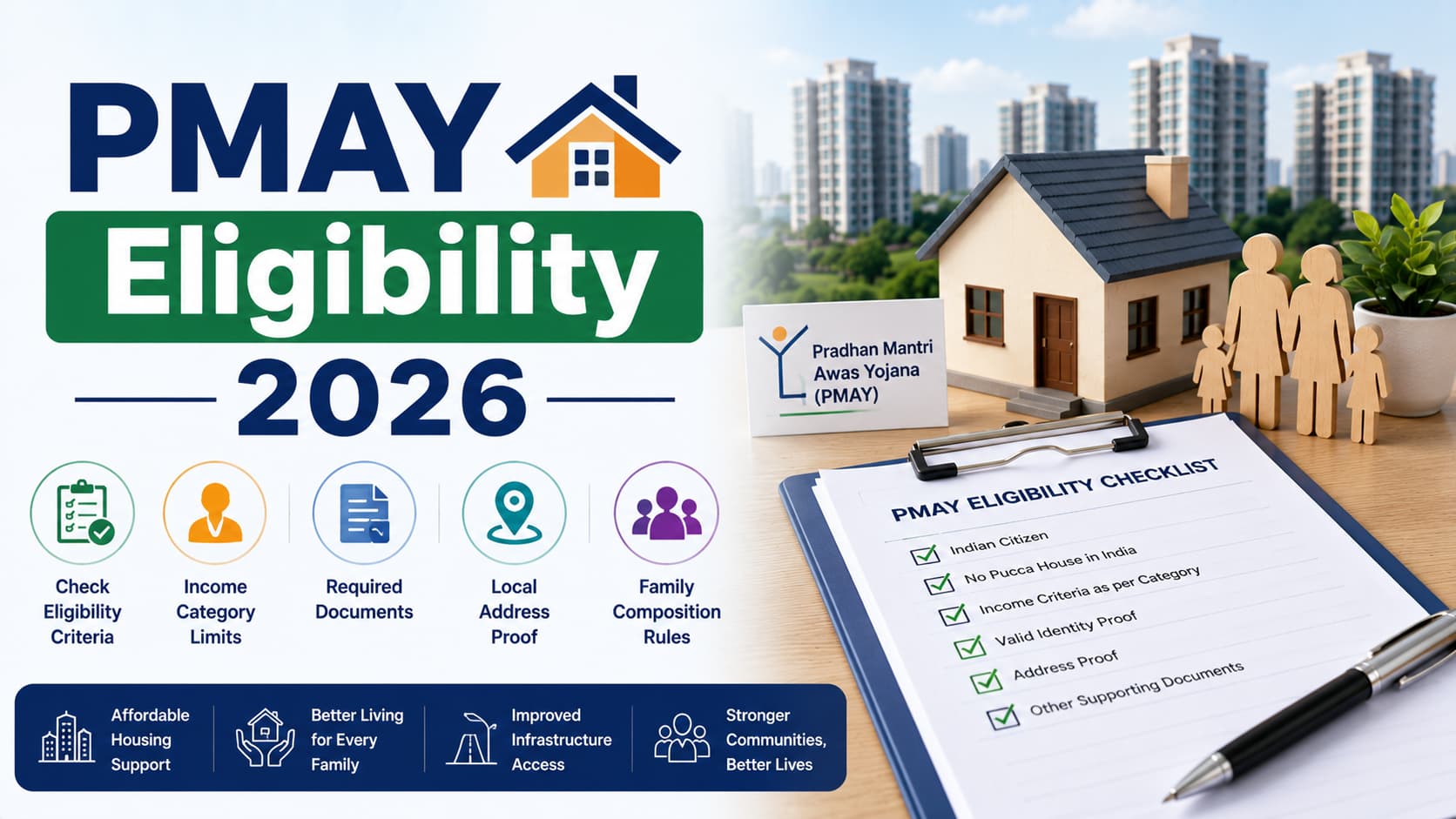 PMAY Eligibility 2026: Local Rules, Documents & Area Checks