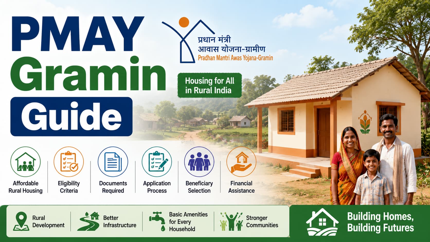 PMAY Gramin Guide: Understanding Rural Eligibility, Local Records and Household Verification