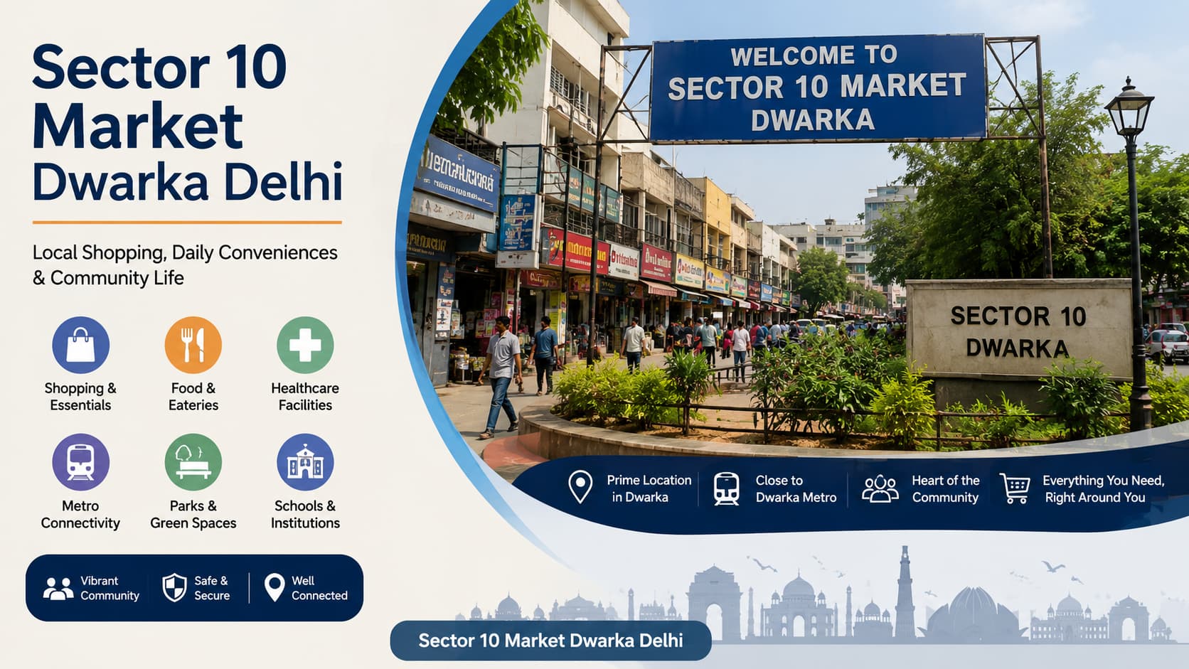 Sector 10 Market Dwarka Delhi: Local Shopping, Connectivity & Community Guide