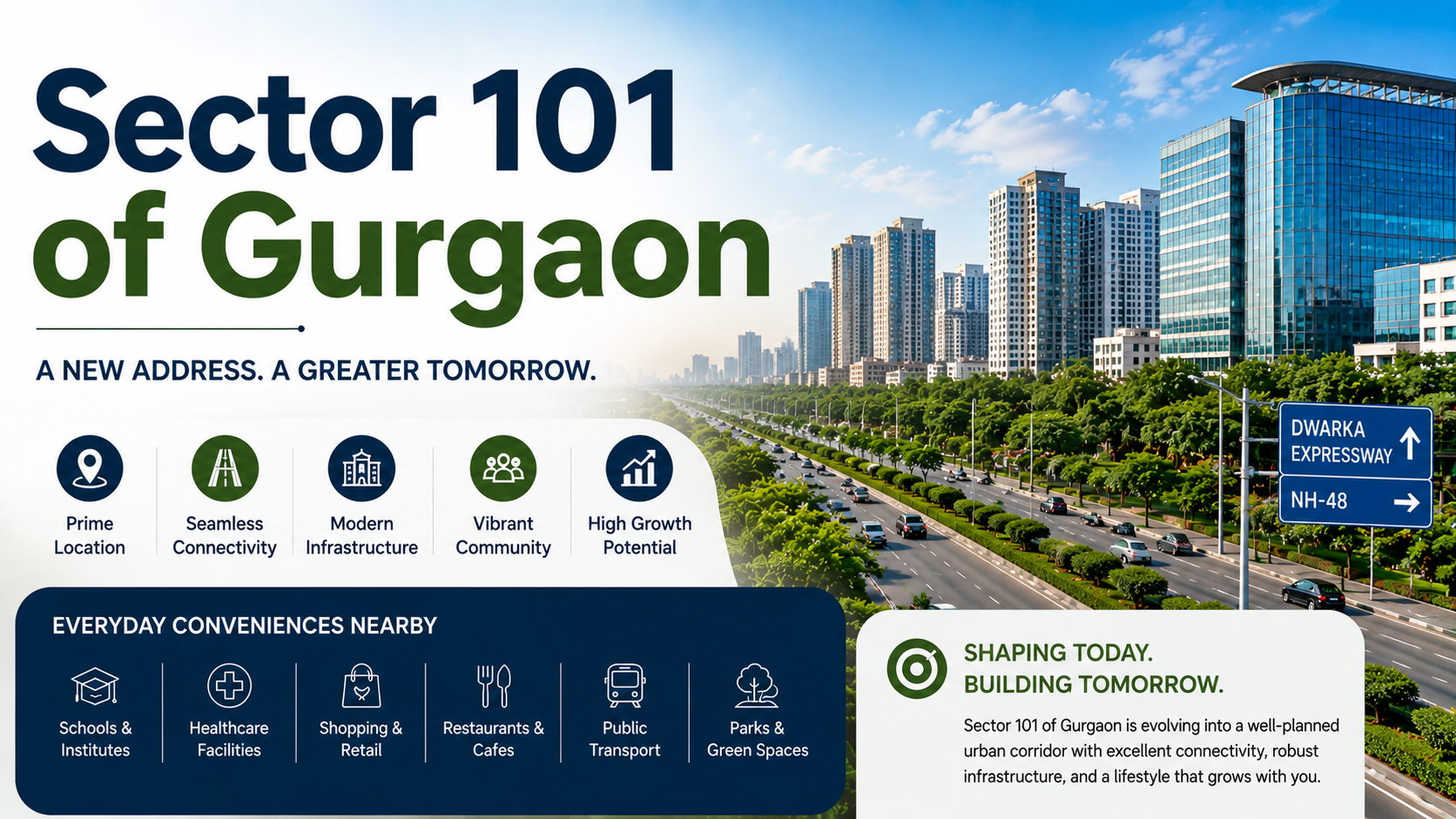 Sector 101 Gurgaon: Complete Locality and Connectivity Guide