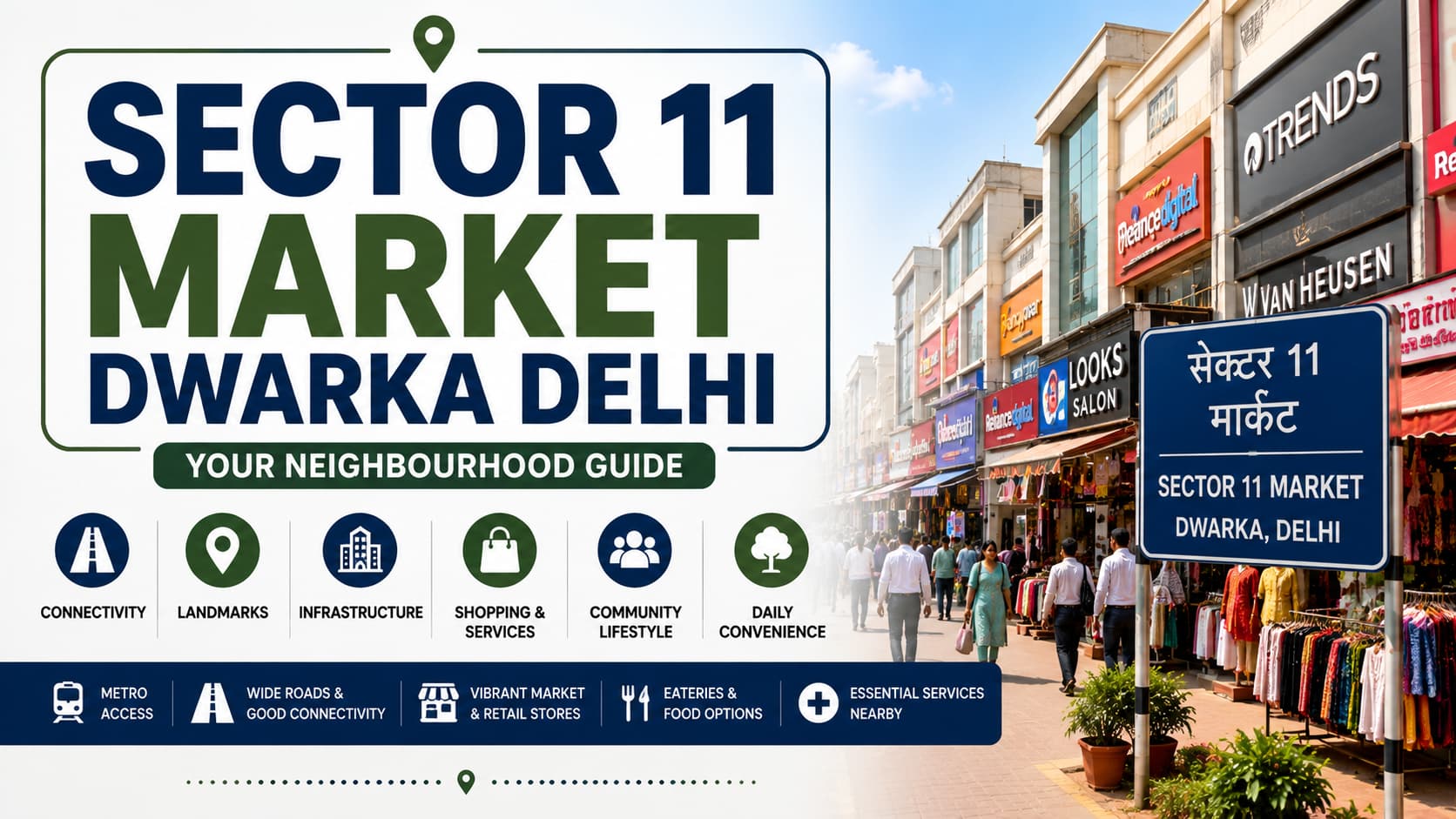 Sector 11 Market Delhi: Landmarks, Connectivity & Community