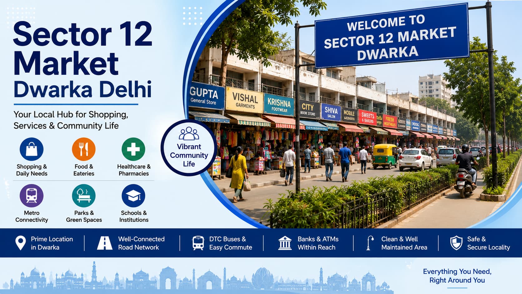 Sector 12 Market Dwarka Delhi: Connectivity, Conveniences & Community Guide