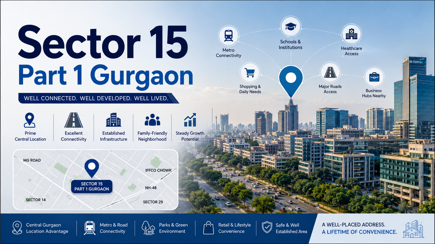 Sector 15 Part 1 Gurgaon | The Quiet Urban Core