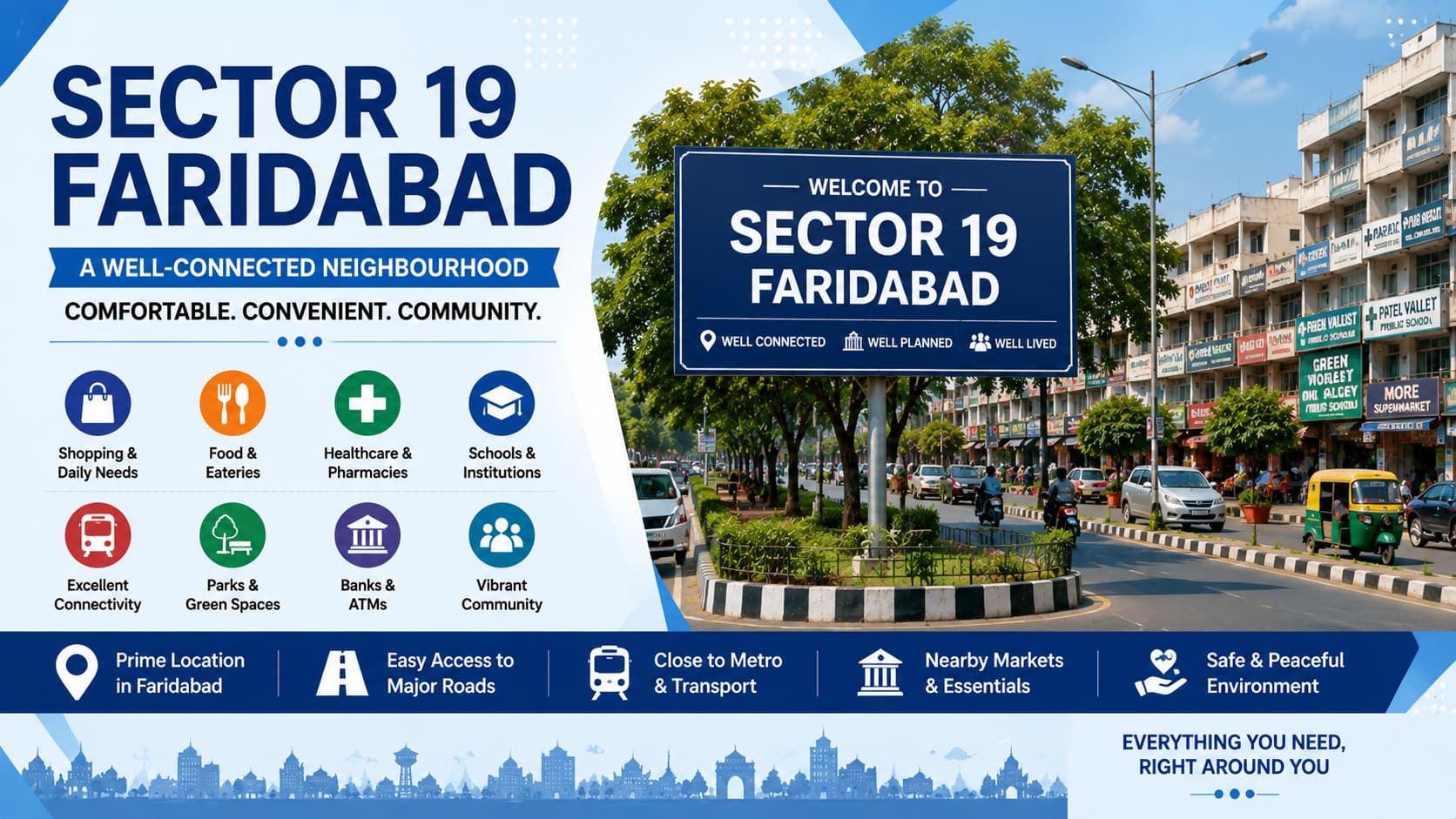 Sector 19 Faridabad: Connectivity, Amenities & Community Guide