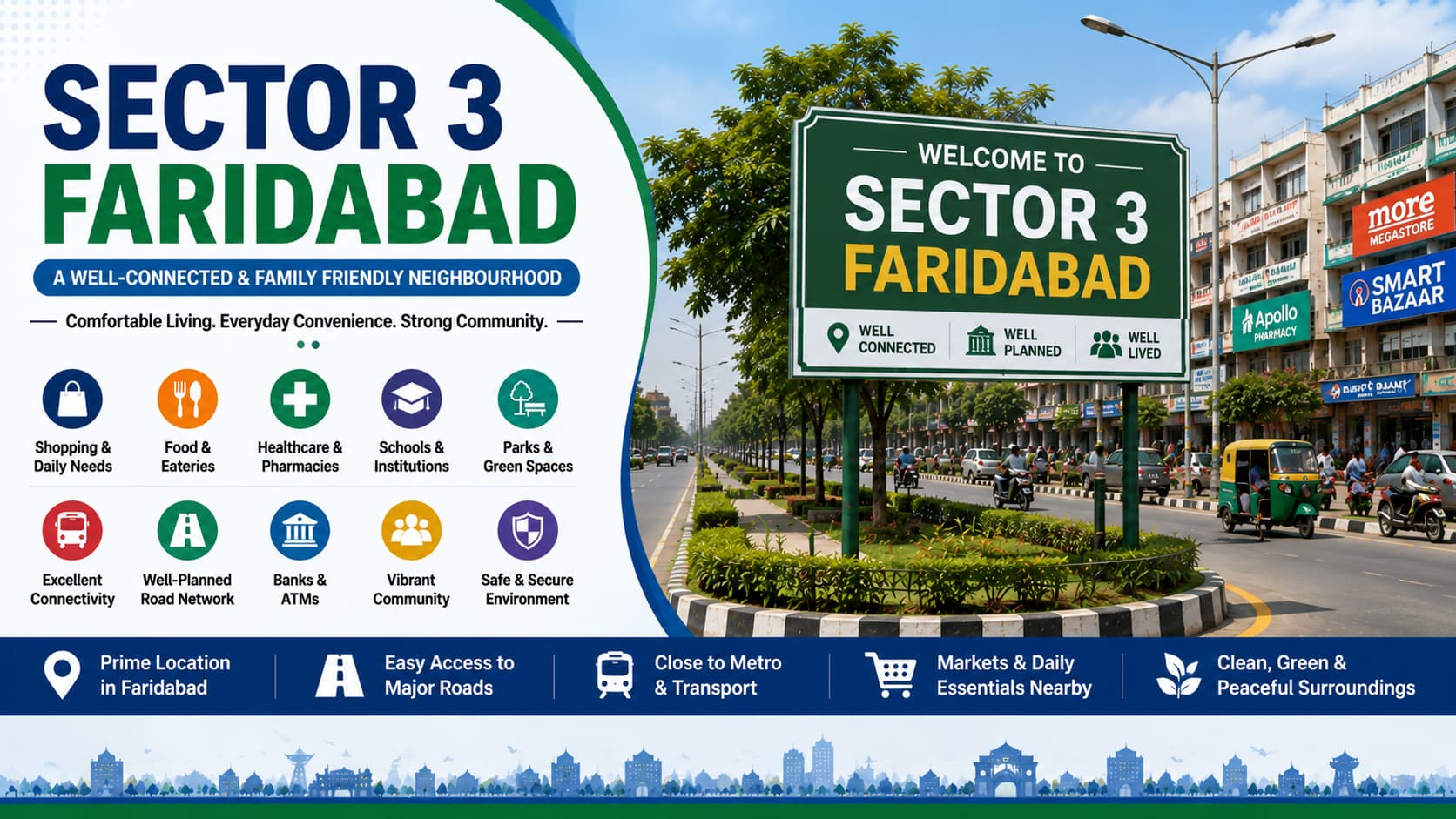 Sector 3 Faridabad: Connectivity, Amenities & Community Guide