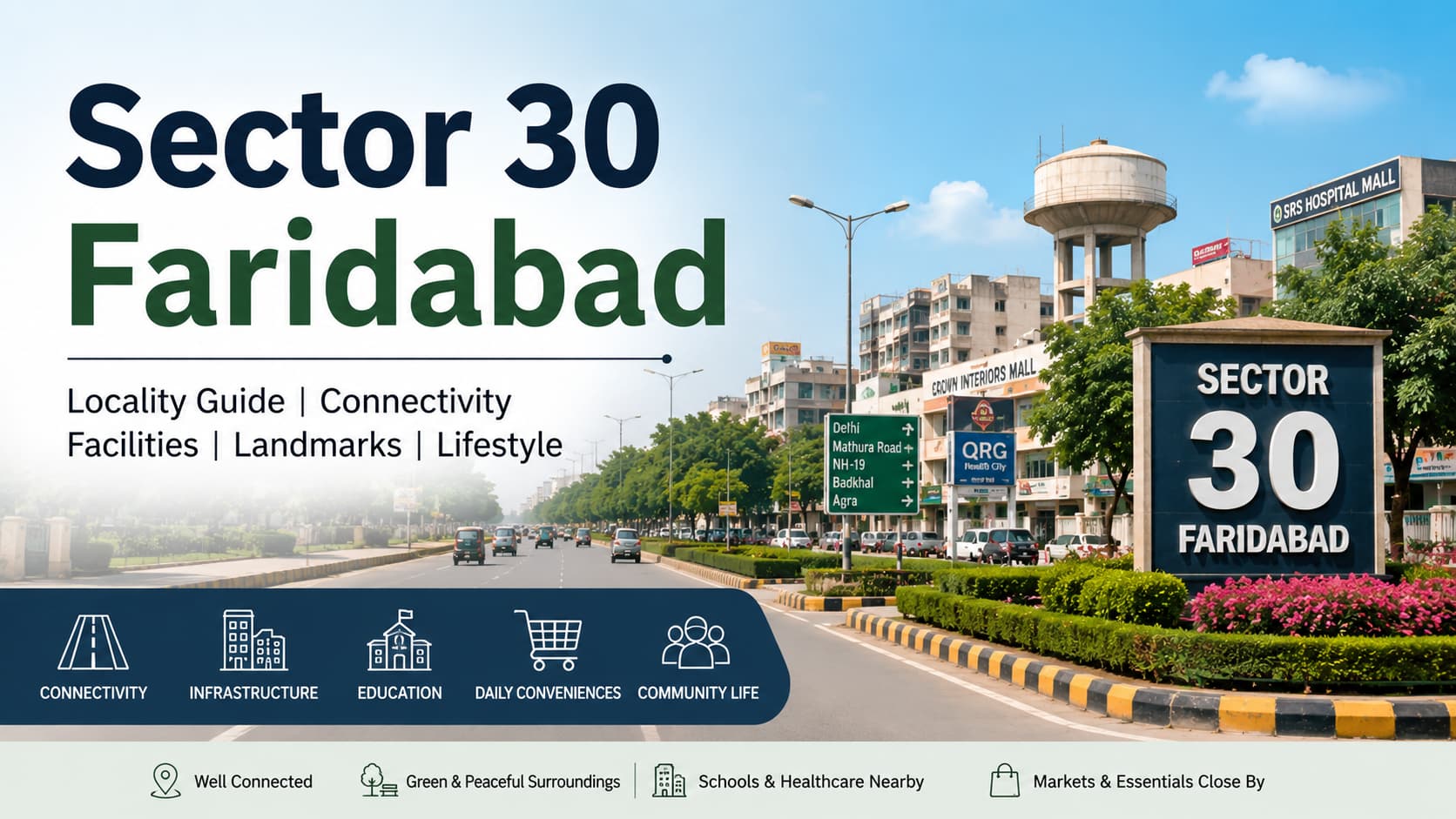 Sector 30 Faridabad: Locality Guide, Connectivity & Community Insights