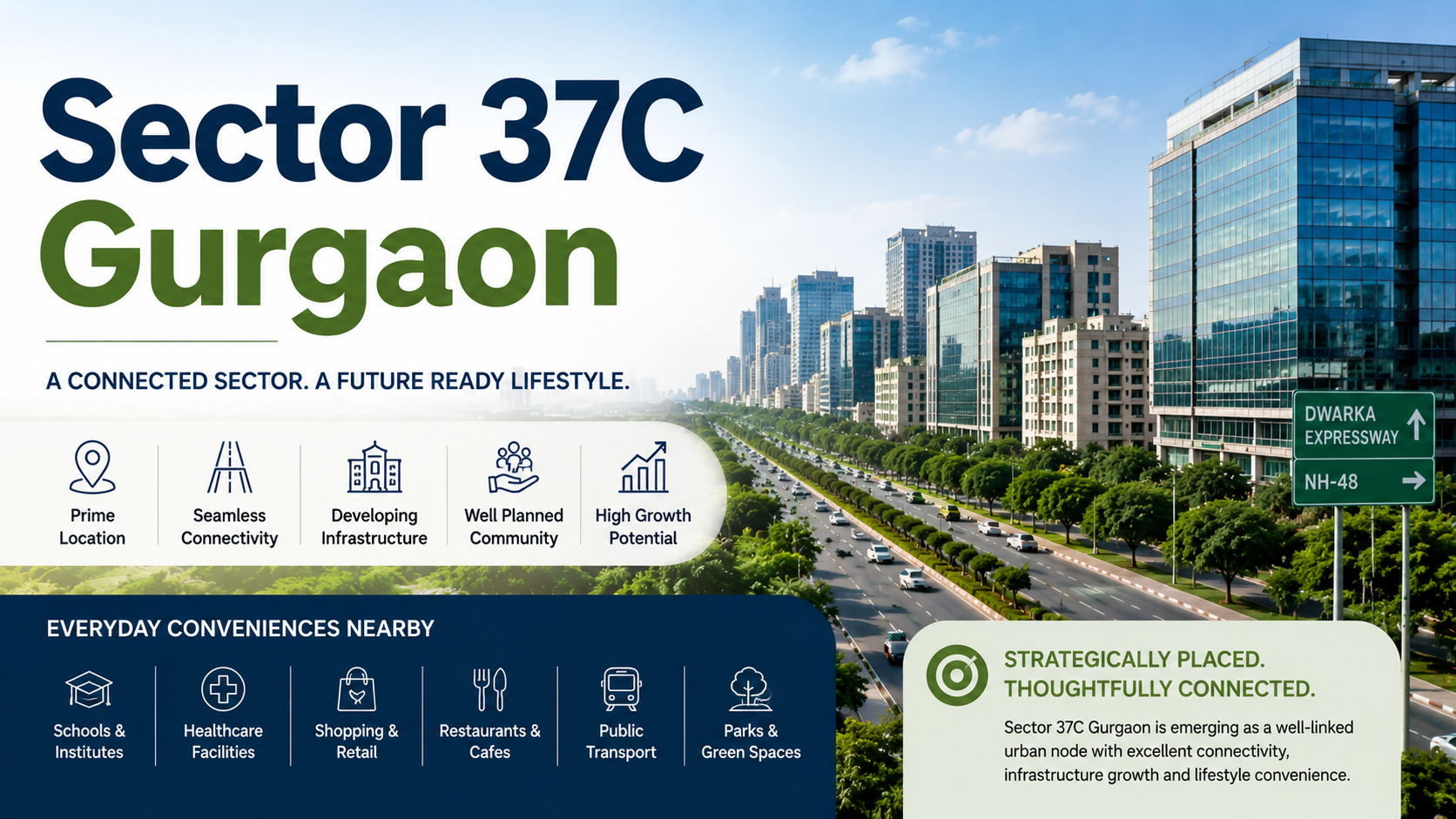 Sector 37C Gurgaon: The Fast-Weaving Grid of Urban Motion
