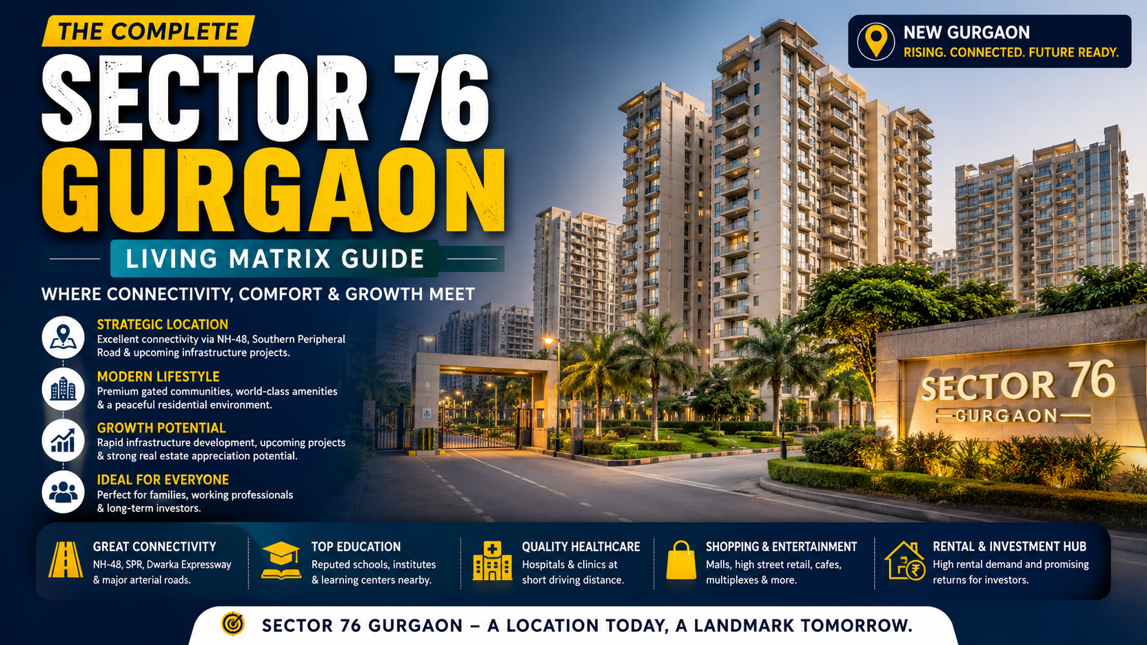 Sector 76 Gurgaon: A Promising Urban Growth Nucleus