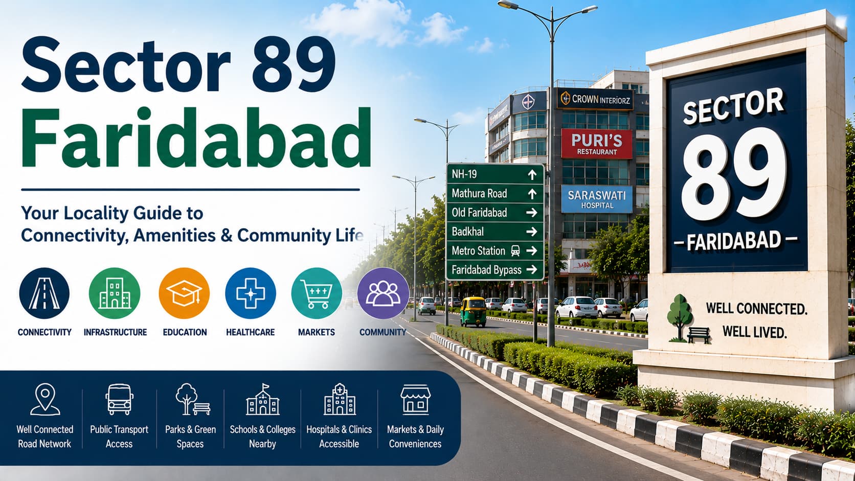 Sector 89 Faridabad: Locality Guide, Connectivity & Community Life