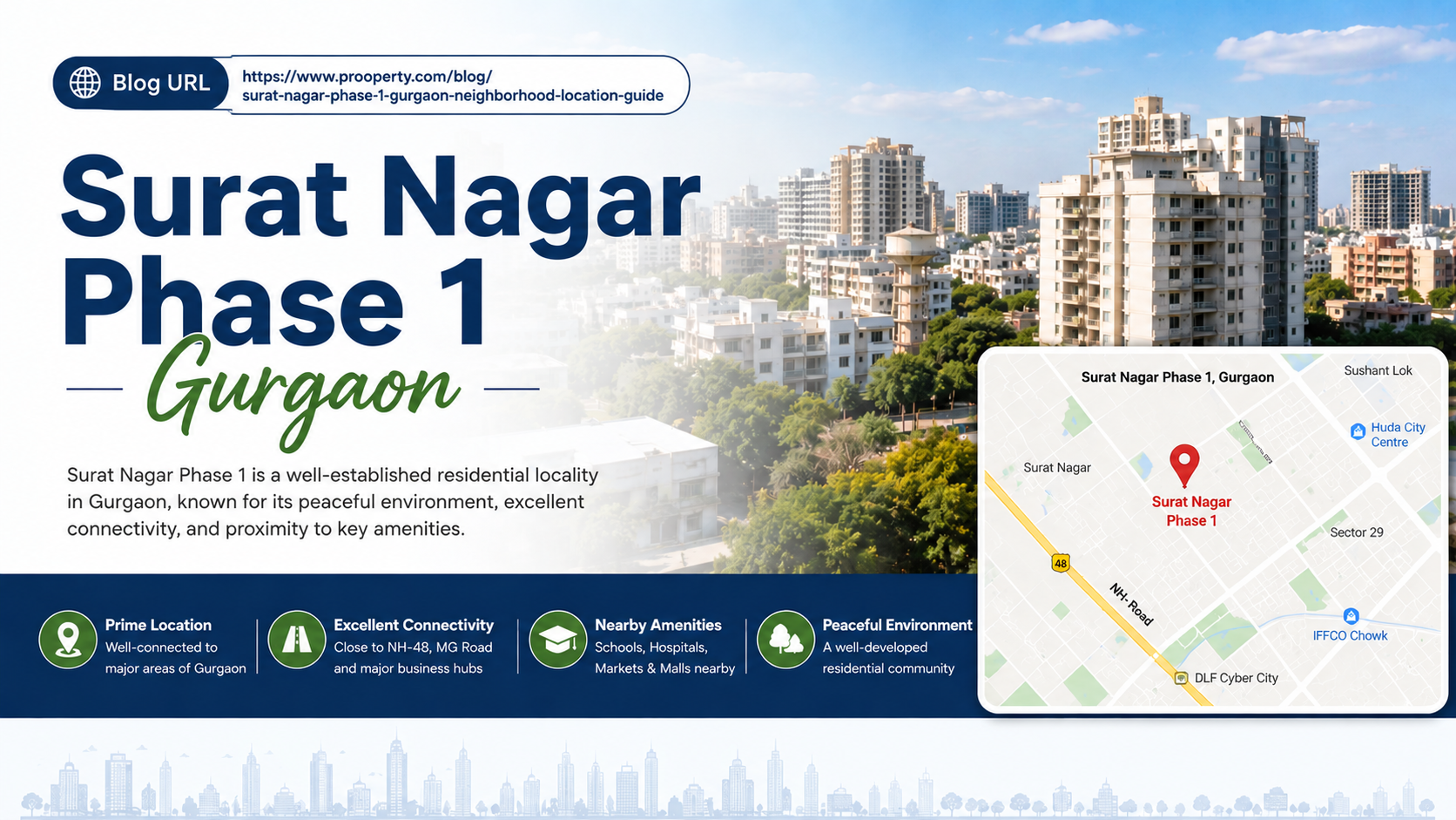 Surat Nagar Phase 1 Gurgaon: Location, Connectivity & Area Information Guide